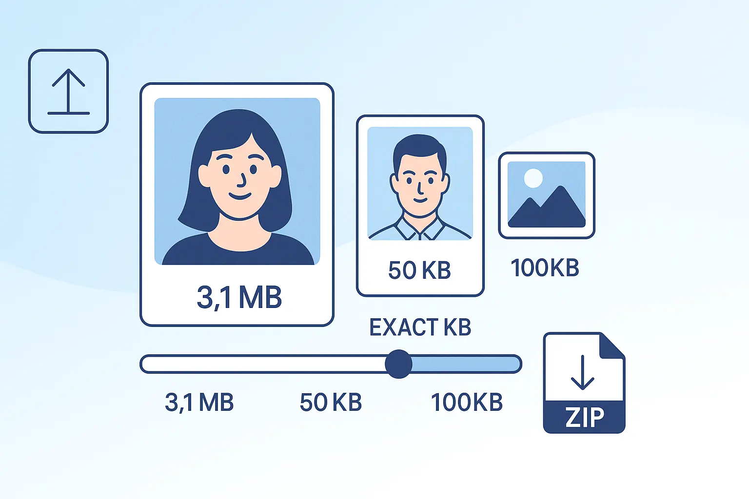 How to Resize a Bunch of Photos at Once to Exact KB