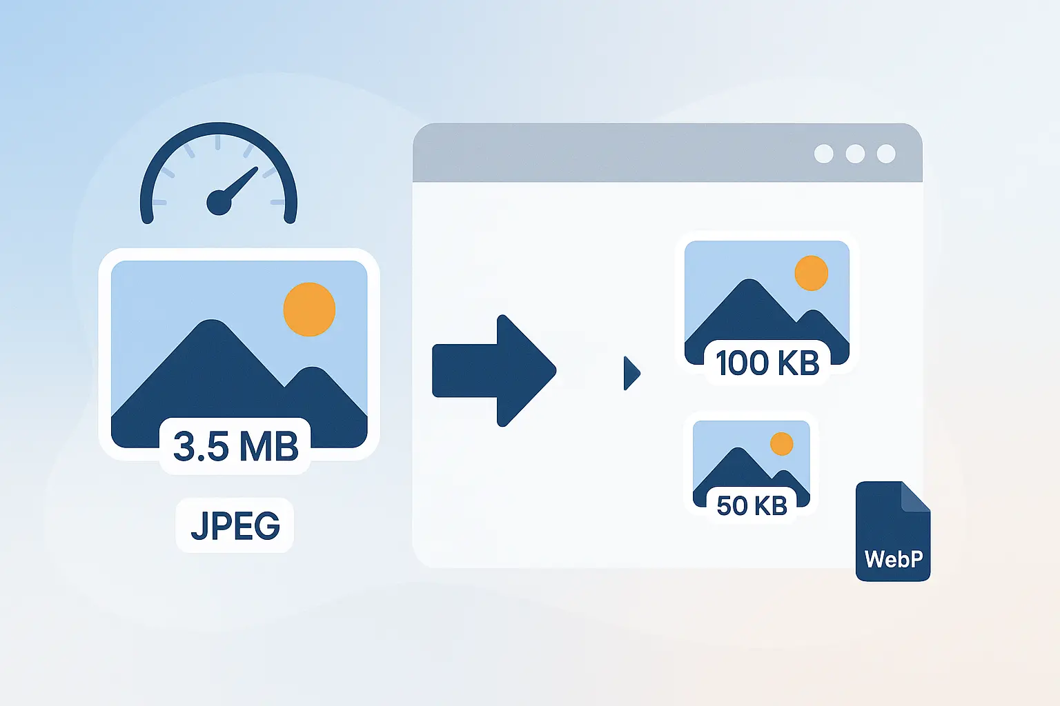 The Ultimate Guide to Image Optimization for Web and Digital Use